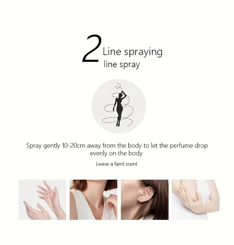 1.69oz/50ml Eau De Parfum Perfume for Women - Long-Lasting, Refreshing Oriental Floral/Floral Fruity Scent with Key Notes, Ideal for Dating, Travel, and Daily Life