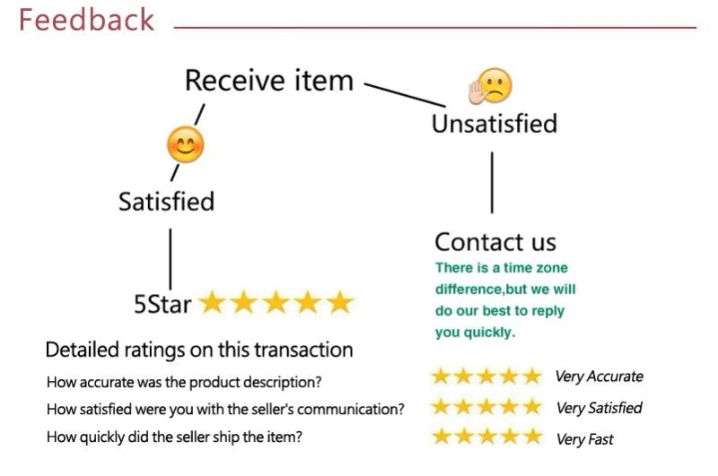 Women's Dresses New Summer Streetwear Fashion Dot Print Halter Dress Sexy Sleeveless Backless Elegant Female Dresses Clothing