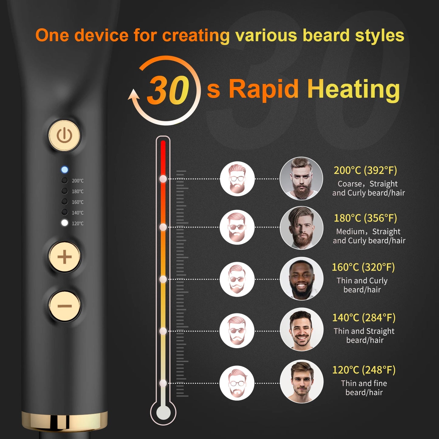 ANLAN Beard Hair Straightening Brush Hot Heated Comb Men Beard Multifunctional Straightener Ceramic Comb Quick Hair Styler