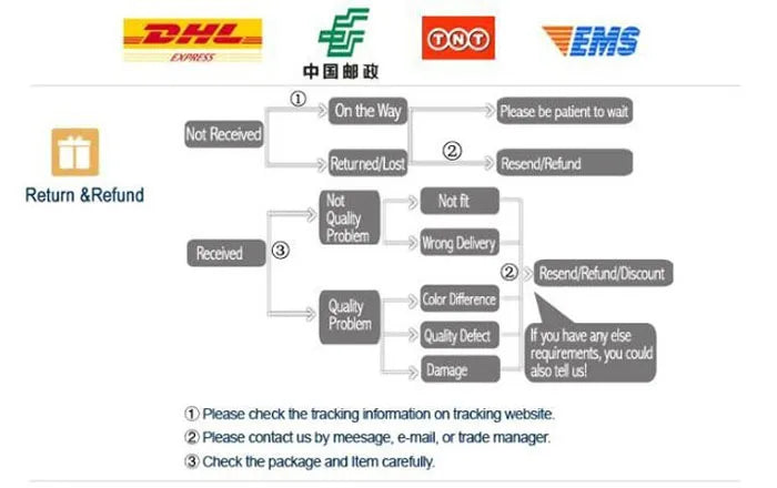 Plus Size Dresses For Women Elegant Embroidery Chiffon Prom Formal Wedding Evening Party Banquet Prom Women Clothing Vestidos