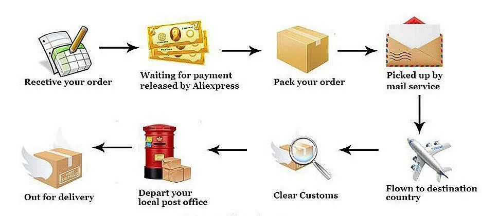 Women's Dresses Spring New Fashion Streetwear Long Sleeves Folds Dresses Bodycon Solid Sexy Elegant Party Female Knitted Dress