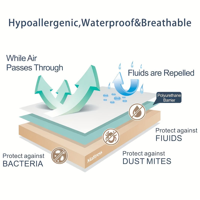 1pc Modern Plaid Pattern Waterproof Bedspread, Soft Breathable Polyester & Polyurethane Blend, Machine Washable, Quilted Mattress Protector Cover, Dustproof Bed Cover, Moisture-Wicking Bed Sheet, No Pillowcase Included