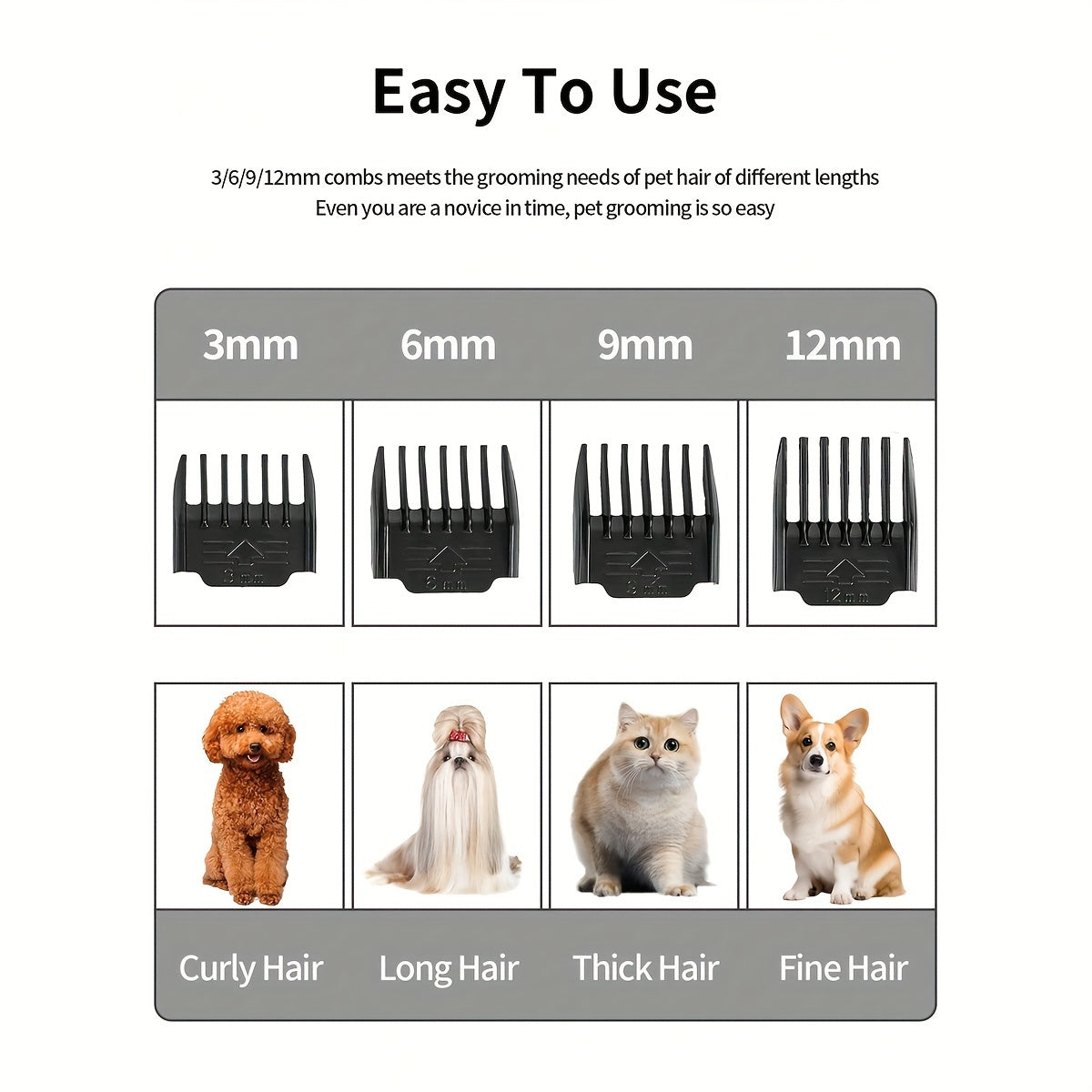 Low-Noise Professional Cordless Pet Grooming Clipper - USB Rechargeable Dog & Cat Hair Trimmer for All Pet Sizes & Hair Lengths - Lithium Battery-18650 Series, Suitable for Cats, Dogs & Human Hair