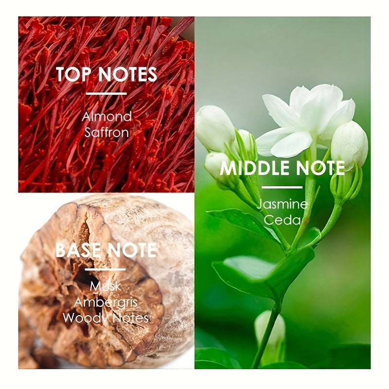 3.4oz Long-Lasting Eau De Parfum Spray Perfume for Women - Oriental Floral Notes, Perfect for Business, Office, Daily, Travel, and Gift-Giving (LONKOOM JOURNEY)