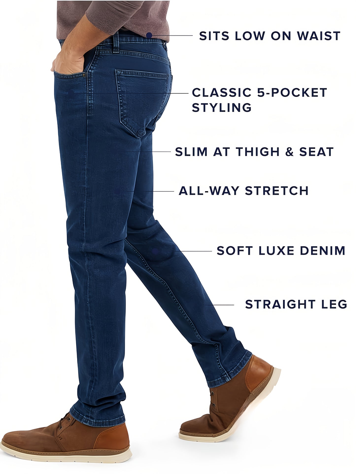 Straight-Leg Jeans, Classic Business Casual Jeans for Men, Denim Pants, Men'S Jeans, Slim-Fit Jeans, Skinny Jeans - Versatile All-Season Jeans, Business Jeans, Stylish Jeans, Regular Fit, Polyester Blend, Machine Washable.
