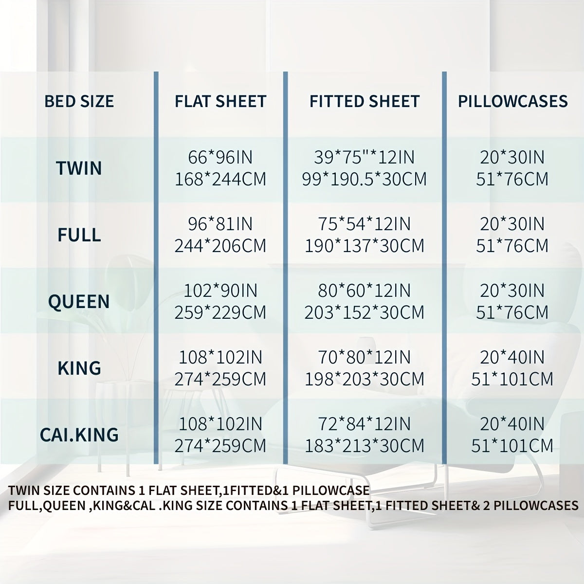 [Breathable Hollow Lace] 3/4pcs Breathable And Comfortable Hollow Lace Bed Sheet Set - Fitted Sheet (Pillowcase*1/2, Bed Sheet*1, Fitted Sheet*1) - Bedding for Bedroom, Hotel, Available In All Seasons, Washable