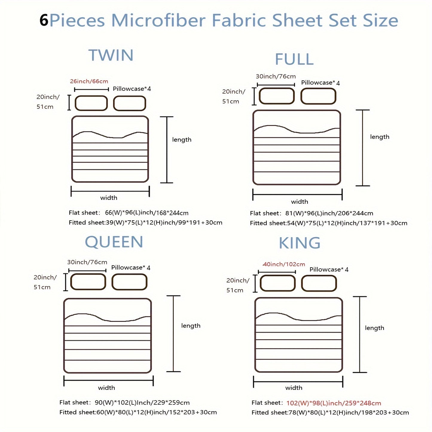 Luxury 4-Piece Bed Sheet Set with Deep Pockets - 100% Polyester Solid Color, Includes 1 Flat Sheet, 1 Fitted Sheet, and 2 Pillowcases - Machine Washable, Sanded Craftsmanship, All-Season Comfort