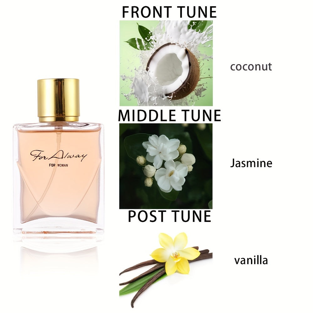 "Chic Coconut" Women'S Eau De Parfum 2.03oz - Coconut, Jasmine & Vanilla Scent | Alcohol-Based, Long-Lasting Fragrance For Dating & Daily Wear