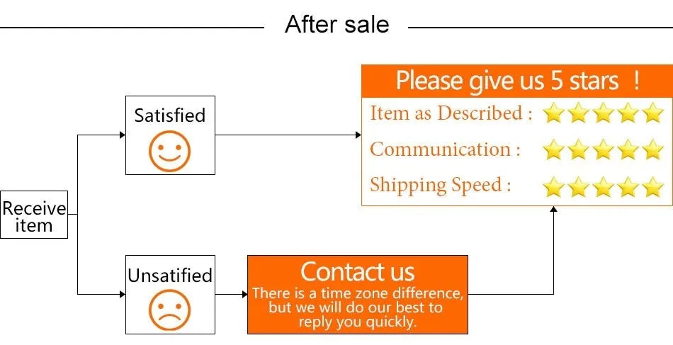 Curtains for Living Dining Room Bedroom American Pastoral Retro Floral Print Cotton and Linen Blackout Light Luxury