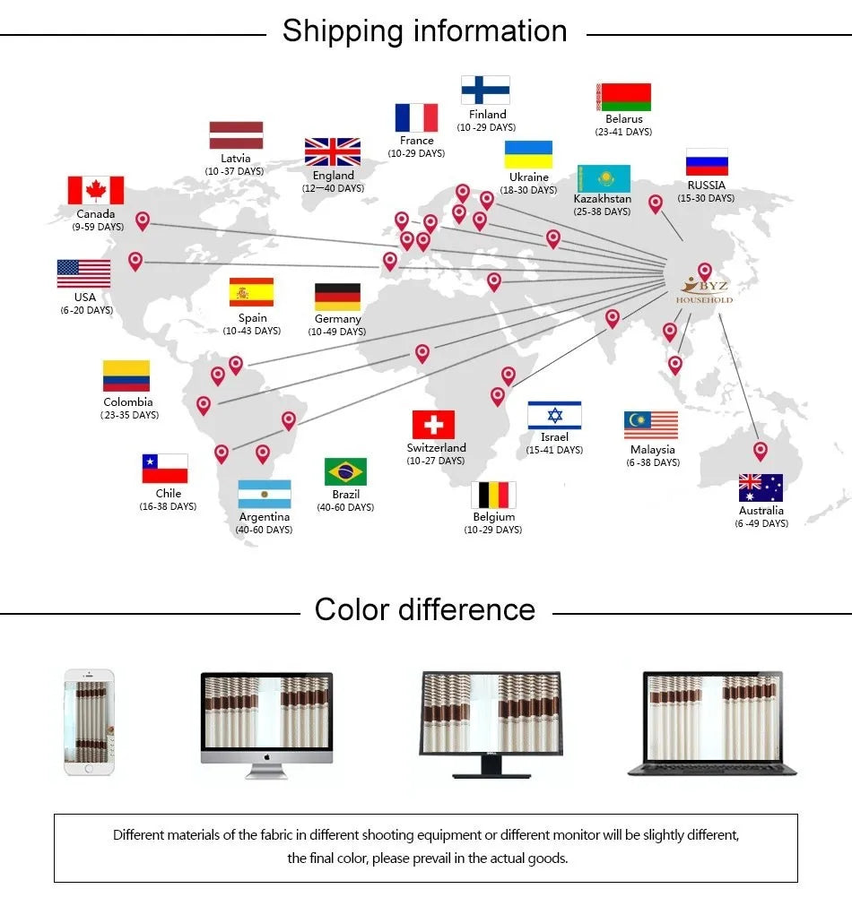 Curtains for Living Dining Room Bedroom American Pastoral Retro Floral Print Cotton and Linen Blackout Light Luxury