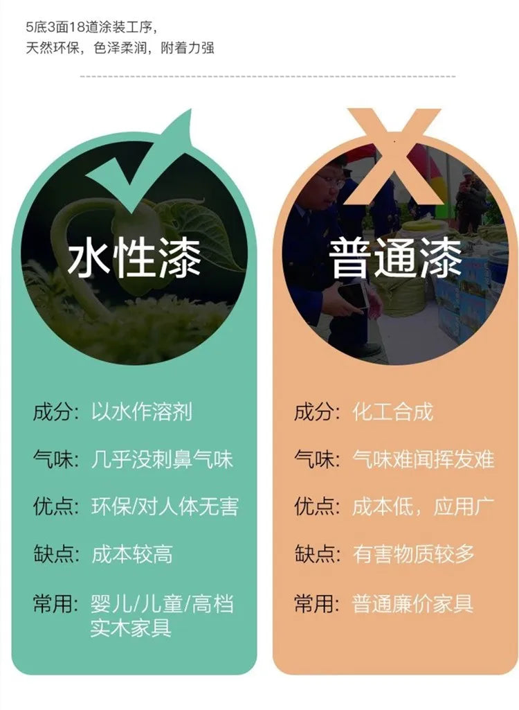 Clearance Adjustable Double Bed Aesthetic American White Modern Double Bed Luxury Queen Size Camas De Dormitorio Furniture Home