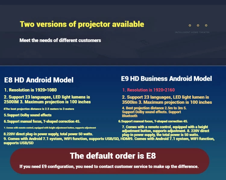 Queen Luxury Modern Double Bed Storage Multifonction Bedroom King Double Bed White Frame Smart Cama Box Casal Room Furniture