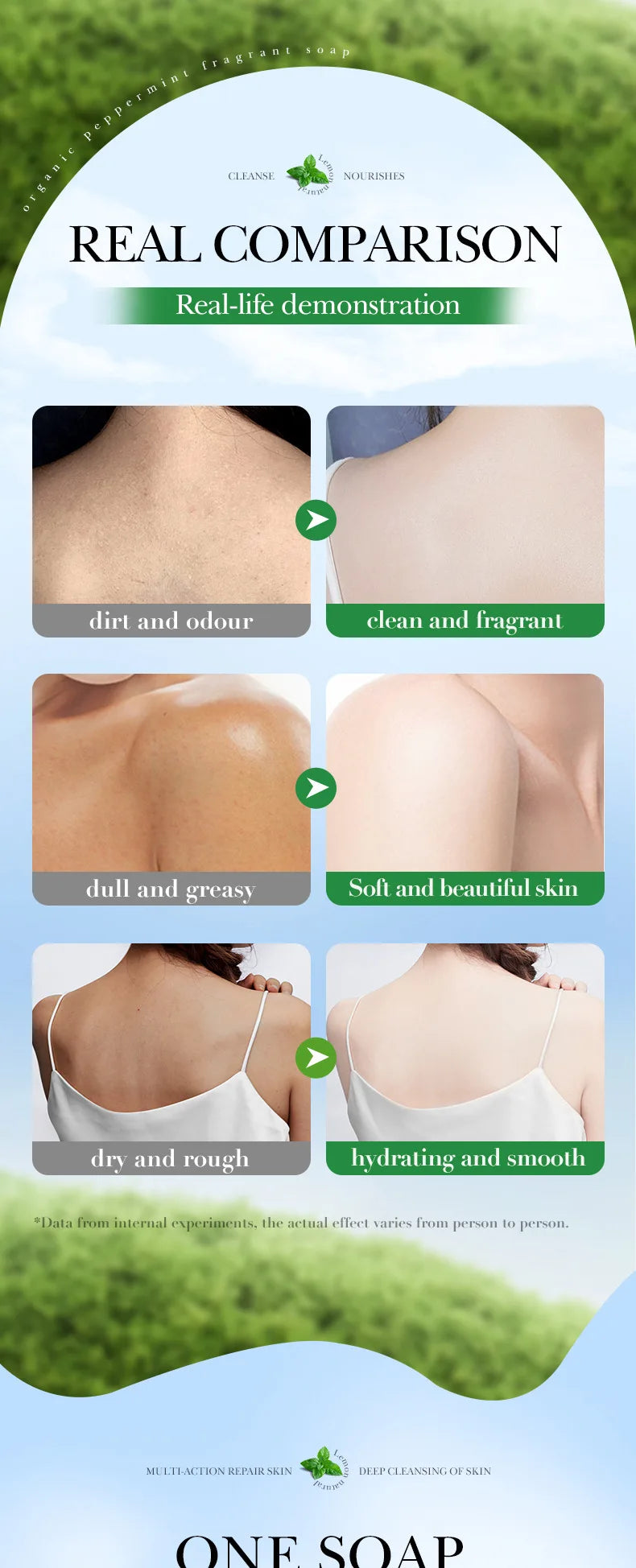 Peppermint Essential Oil Soap Body Shower Handmade Kojico Acid Tumeric Kojic Brightening Hand Sanitizer Bar Salim Bag Whitening