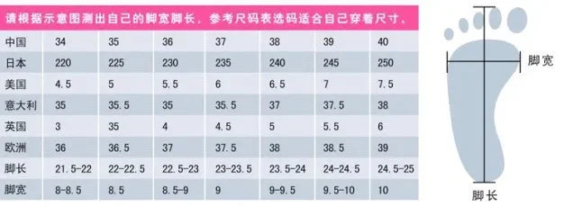 Fashionable Sports Shoes for Women, Thick and Breathable Soft Soled Mesh, Lightweight Casual Shoes, Trendy Coconut Shoes