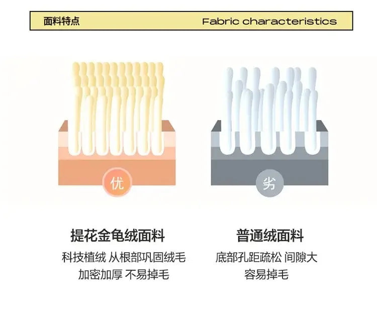 Four Piece Light Pink Honeycomb Plush Bed Duvet Cover Set Winter Milk Velvet Beds Sheet Skirt 3-Piece Home Furnishing Decoration