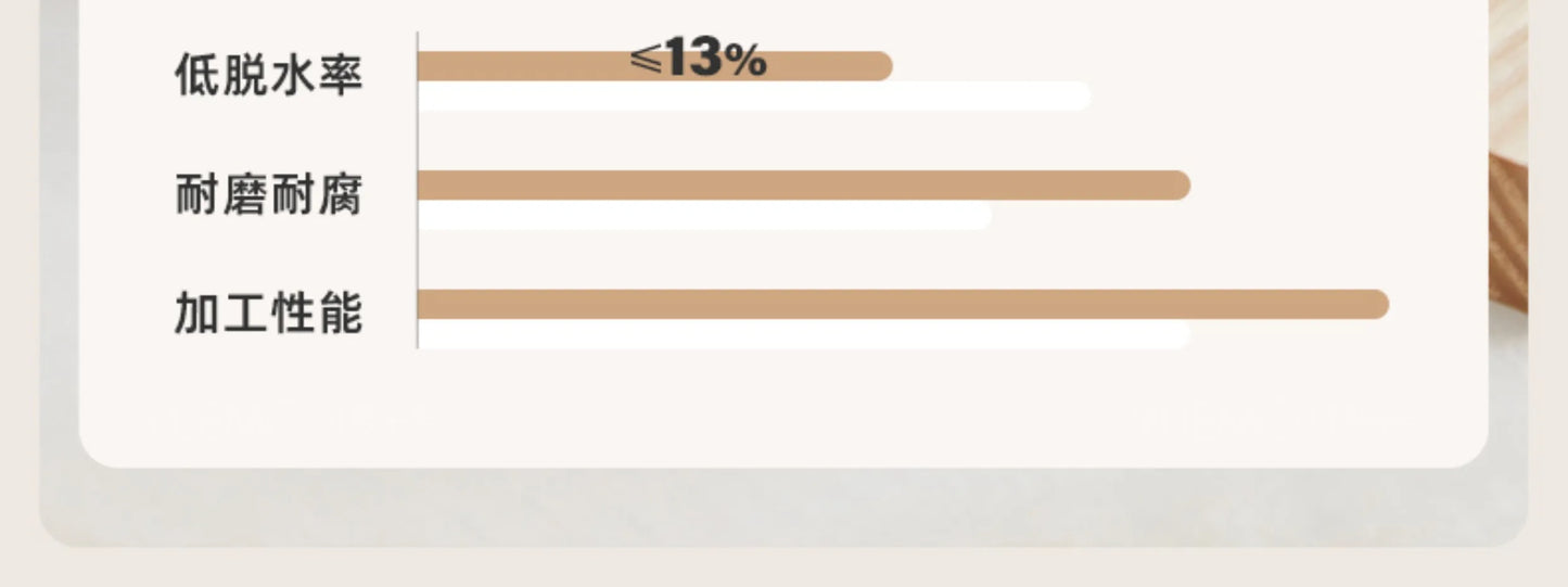 Pretty Elegant Double Bed Frame Mattress White Comferter Bed Queen Size Cama Matrimonial Bedroom Furniture