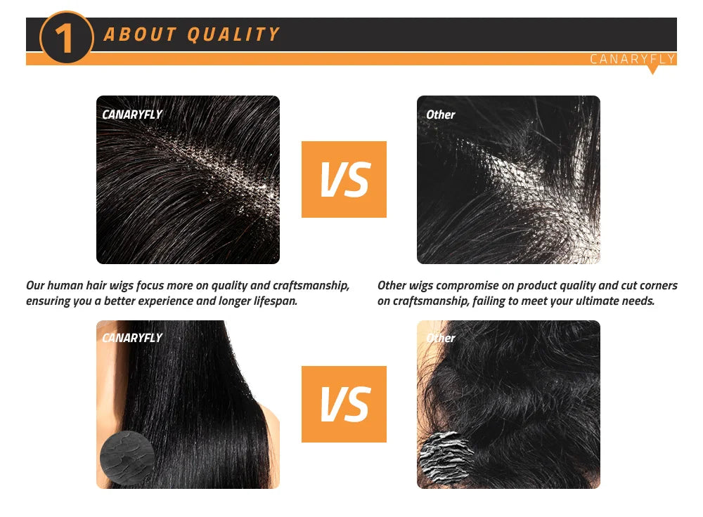 613 Blonde Body Wave 13x6 HD Lace Frontal 100 Human Hair Wigs 30 36 Inch Honey Colored Lace Closure Front Wig for Black Women