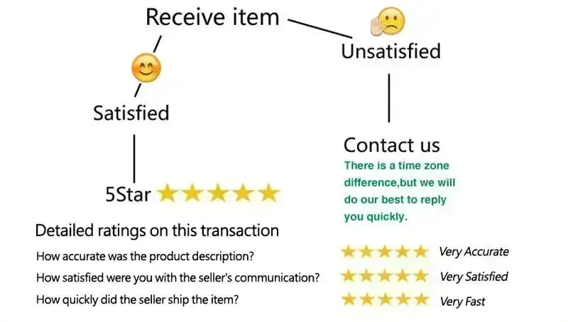 Customized Evening Dresses Luxury Dubai Sage Green Sexy Prom Dress Elegant Exquisite High Quality Wedding Party Gowns for Women