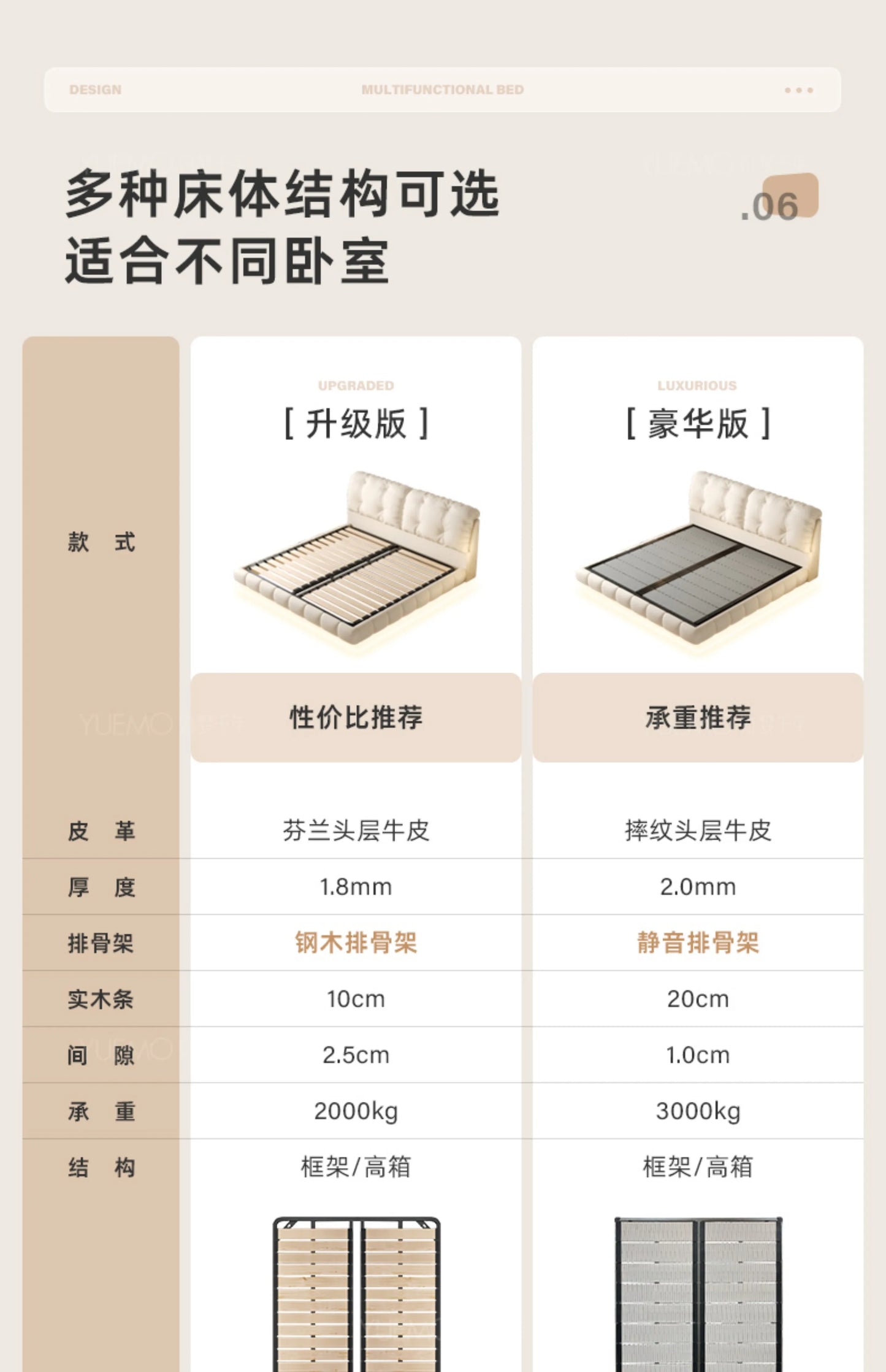 Pretty Elegant Double Bed Frame Mattress White Comferter Bed Queen Size Cama Matrimonial Bedroom Furniture