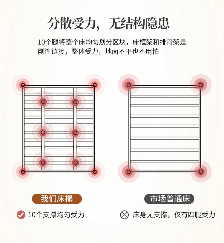 European Luxury Bed Bedroom Comfortable Ergonomic Double Sleeping Safe Bed Sun Princess Cama Solteiro Lounge Suite Furniture