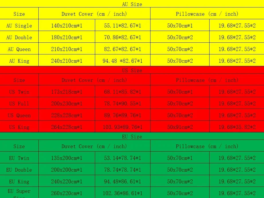 Custom Name Stitch Cartoon Printed Bedding Set Cartoon Anime Duvet Cover Comforter Pillowcase Boys Girls Children Adults King