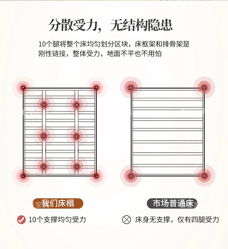 Luxury Couple Bed European Aesthetic Leather Queen Size Princess Bed Storage Space Cama De Casal Luxuosa Modern Furniture