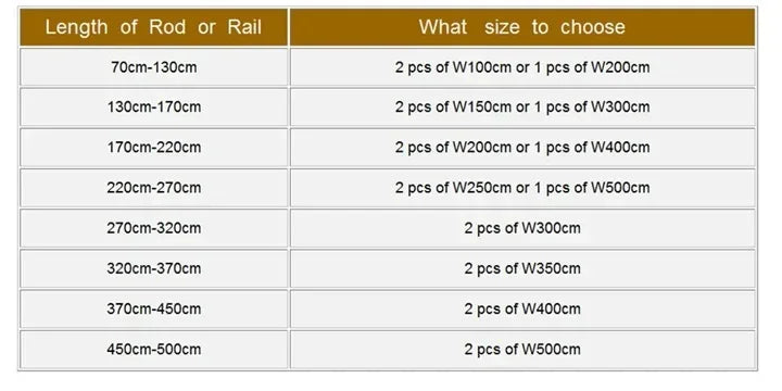 Blue Cartoon Curtains for Kids Bedroom Cloud Printed Curtains for Living Room Nursery Room Semi-Blackout Window Panel Drapes