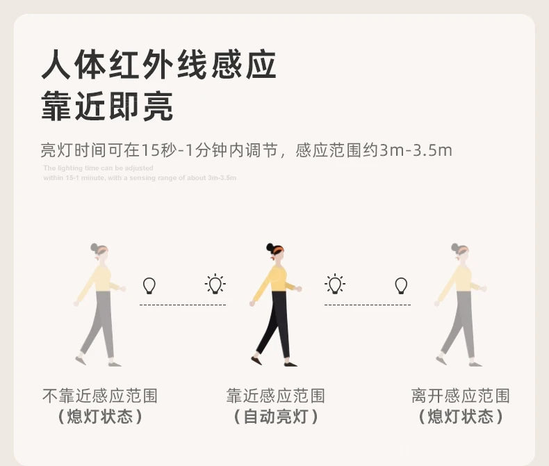 Pretty Elegant Double Bed Frame Mattress White Comferter Bed Queen Size Cama Matrimonial Bedroom Furniture