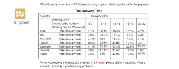 Plus Size Dresses For Women Elegant Embroidery Chiffon Prom Formal Wedding Evening Party Banquet Prom Women Clothing Vestidos