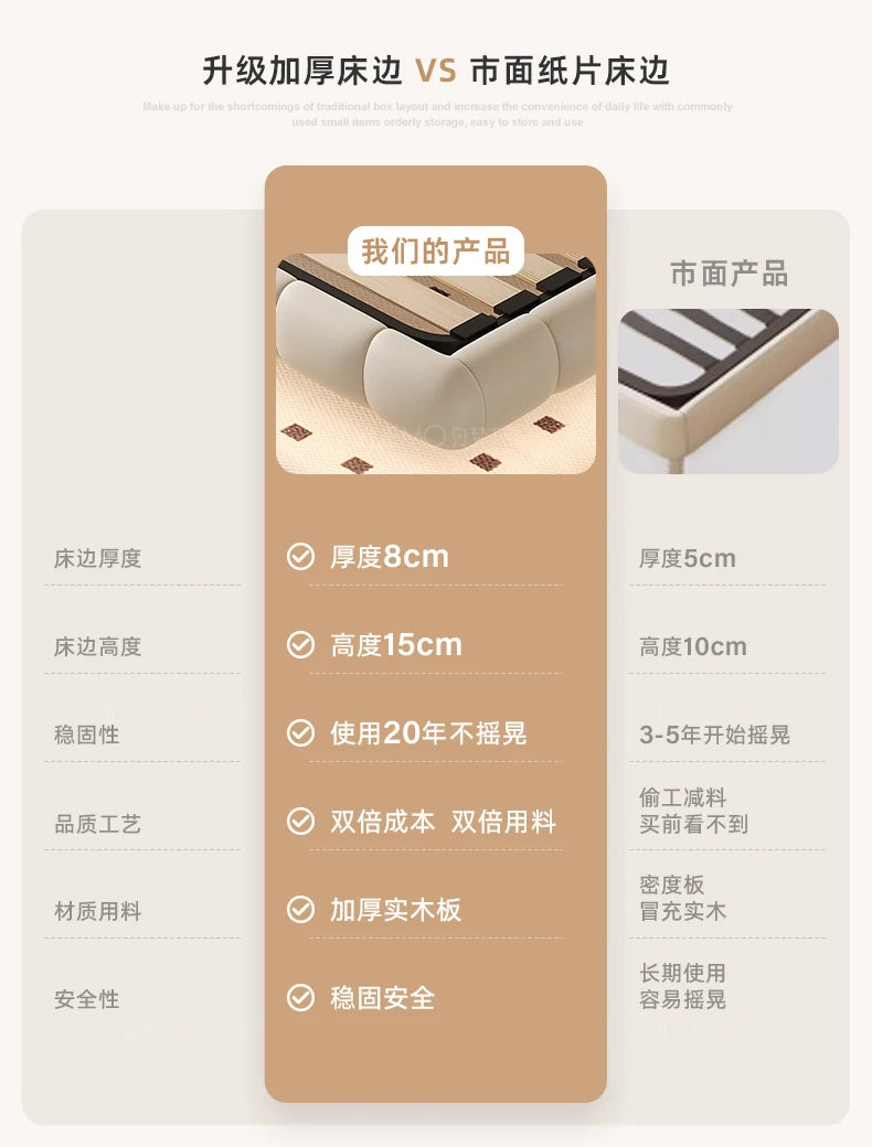 Pretty Elegant Double Bed Frame Mattress White Comferter Bed Queen Size Cama Matrimonial Bedroom Furniture