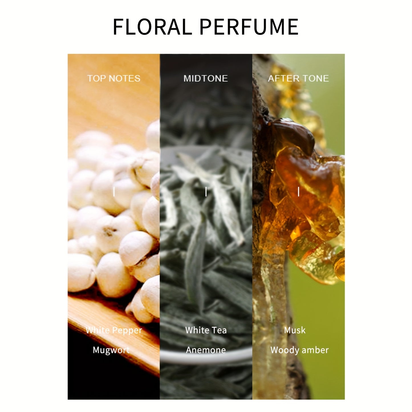 High Heel Styling Perfume Eau De Parfum Spray White Tea Natural Fragrance Parfum Long Lasting and Charming Personal Perfume for Women and Girls 1.01oz Valentine's Day Gift