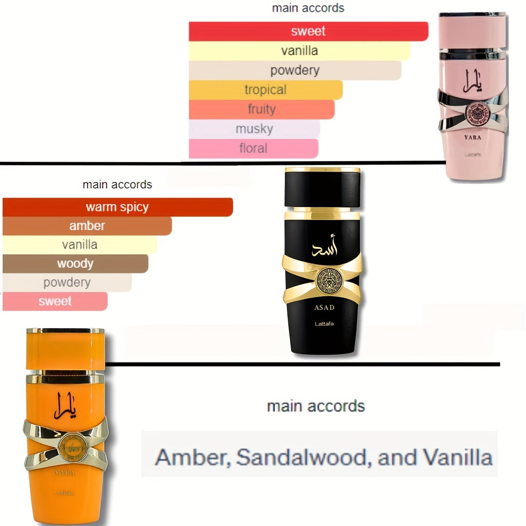 Eau De Parfum Gift (Yarafor Women, Yara Tous For Women Or Asad For Men) 3.4 0unce/3.38 Oz Each